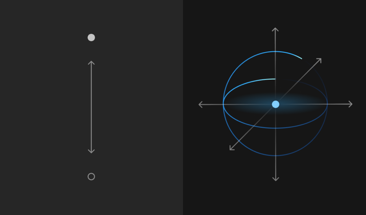 Quantum technical foundations QS101
